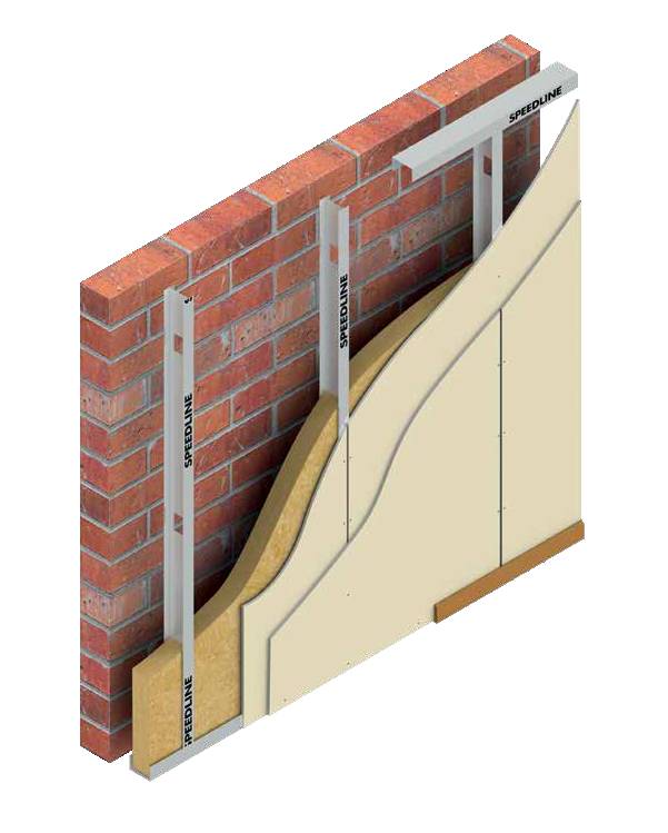 GYPLINE GYPSUM BOARD