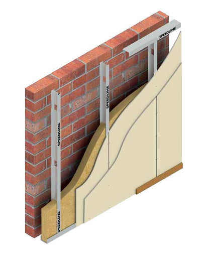 GYPLINE GYPSUM BOARD